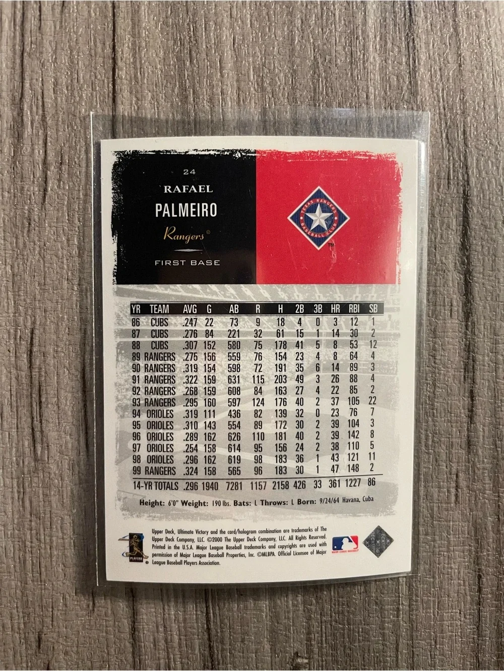 2000 Upper Deck Ultimate Victory Rafael Palmeiro #24 Texas Rangers